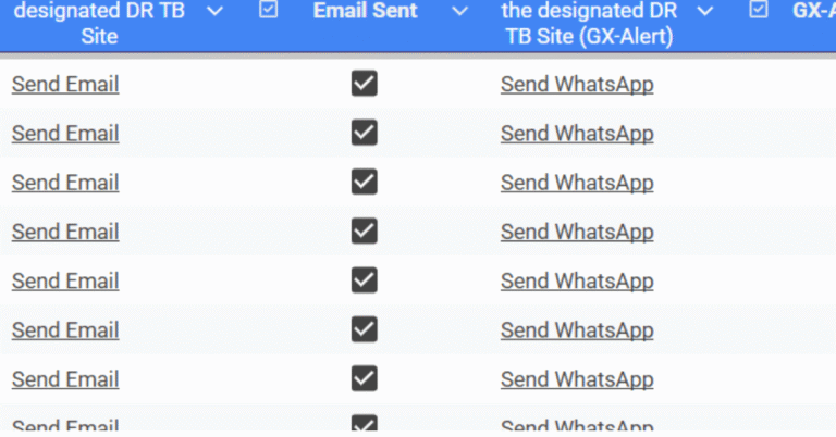 Read more about the article RR-TB Reporting Mechanism from GeneXpert Sites